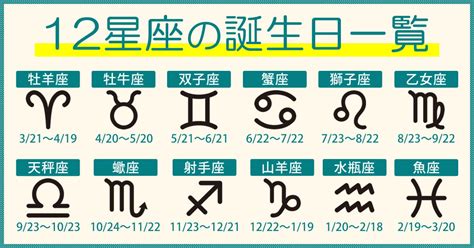 2月19日星座|2月19日生まれの星座は何座？みずがめ座・うお座。